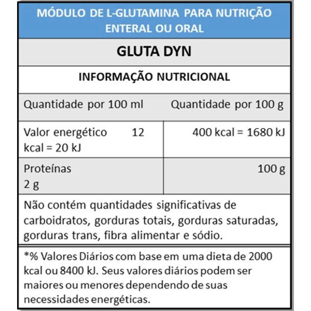 glutadyn-info-nutricional